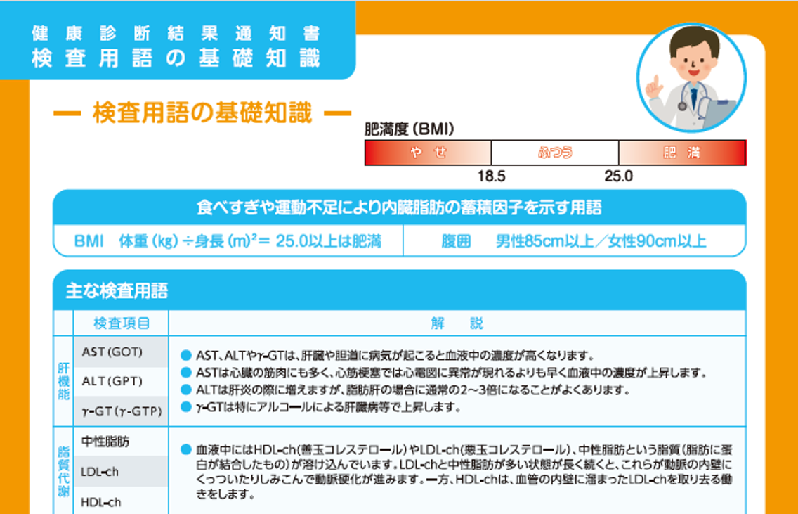 検査用語の説明