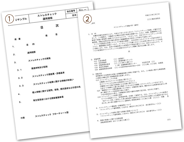 ストレスチェック運用規程・衛生委員会等通知（ストレスチェック実施の件）