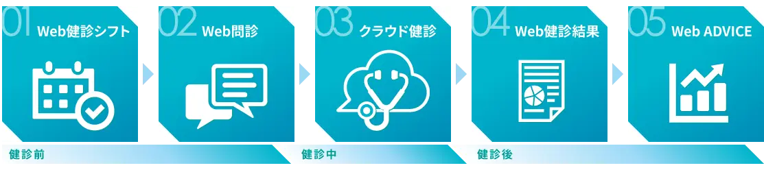 アセット 1